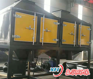 噴漆房RCO催化燃燒環(huán)保設(shè)備廠家